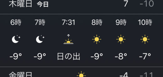 12月の気温