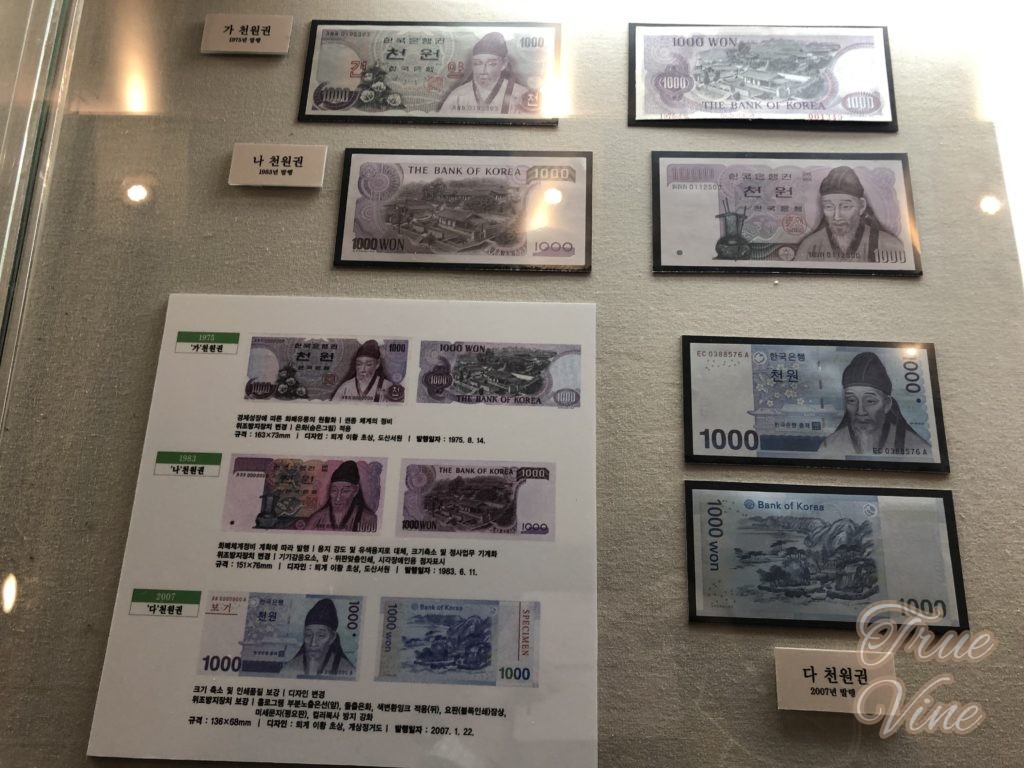 千ウォンの変遷