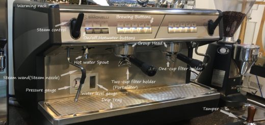 エスプレッソマシンの各部の名称