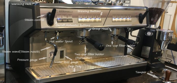 エスプレッソマシンの各部の名称
